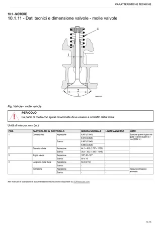 Manuale d'officina: 1000.6 WTS Stage 1 – sample manual page 1