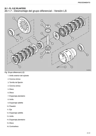 Manual de taller: CARRARO 20.26 – sample manual page 3
