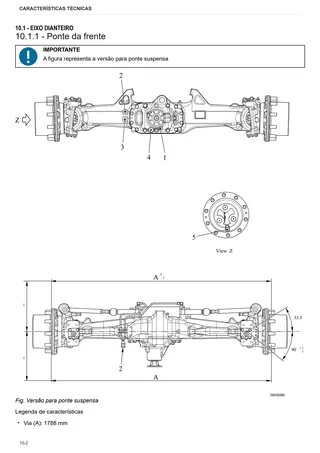 Manual de oficina: CARRARO 20.32 – sample manual page 1