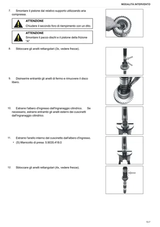 Manuale d'officina: ZF T-7200 PVS/IRS – sample manual page 1