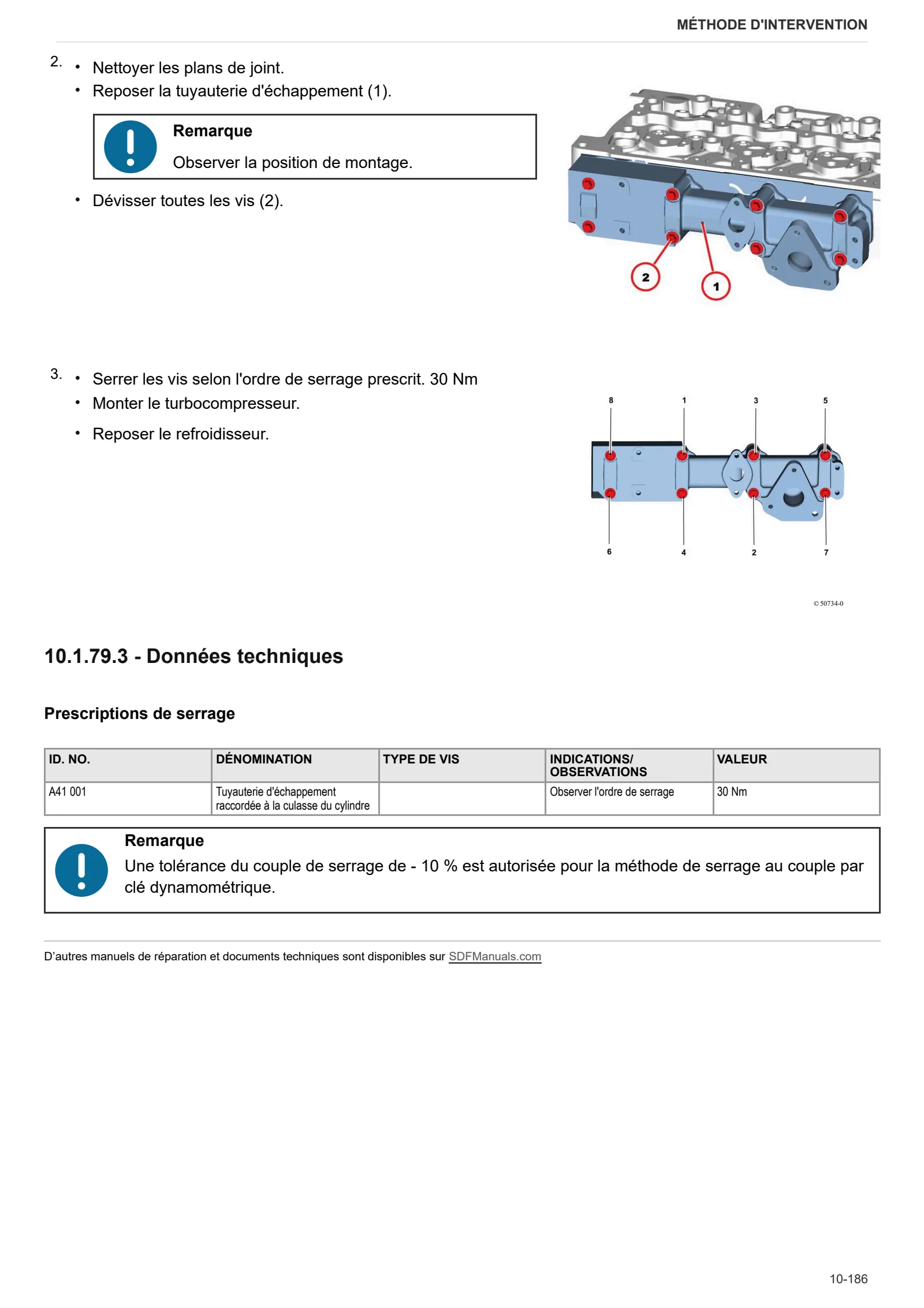 Manuel d'atelier: TTCD 3.6 L06 Stage4 – sample manual page 3