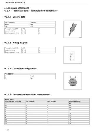 Workshop Manual: TTCD 7.8 L06 Stage4 – sample manual page 4