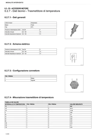 Manuale d'officina: TTCD 7.8 L06 Stage4 – sample manual page 4