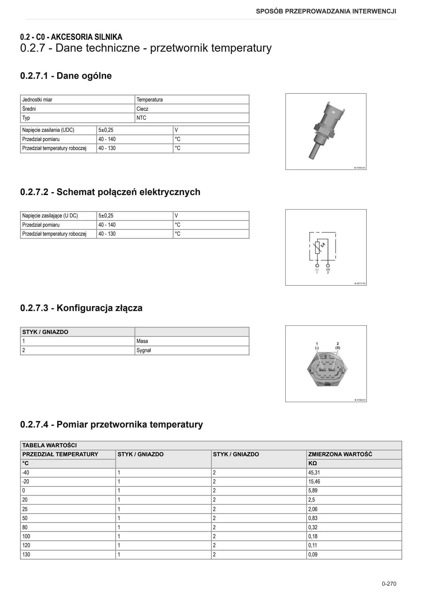 Instrukcja warsztatowa: TTCD 7.8 L06 Stage4 – sample manual page 4