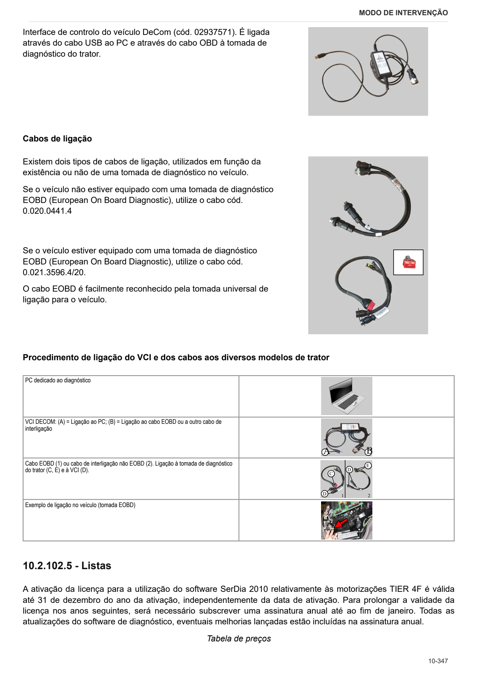 Manual de oficina: Walker 30 – sample manual page 4
