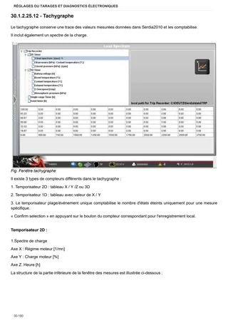Manuel d'atelier: AUDAX 200 → WSXAB00200LS50010 – sample manual page 2