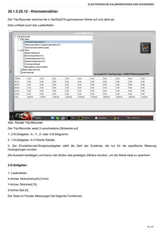 Werkstatthandbuch: AUDAX 220 → WSXAB30200LS50001 – sample manual page 2
