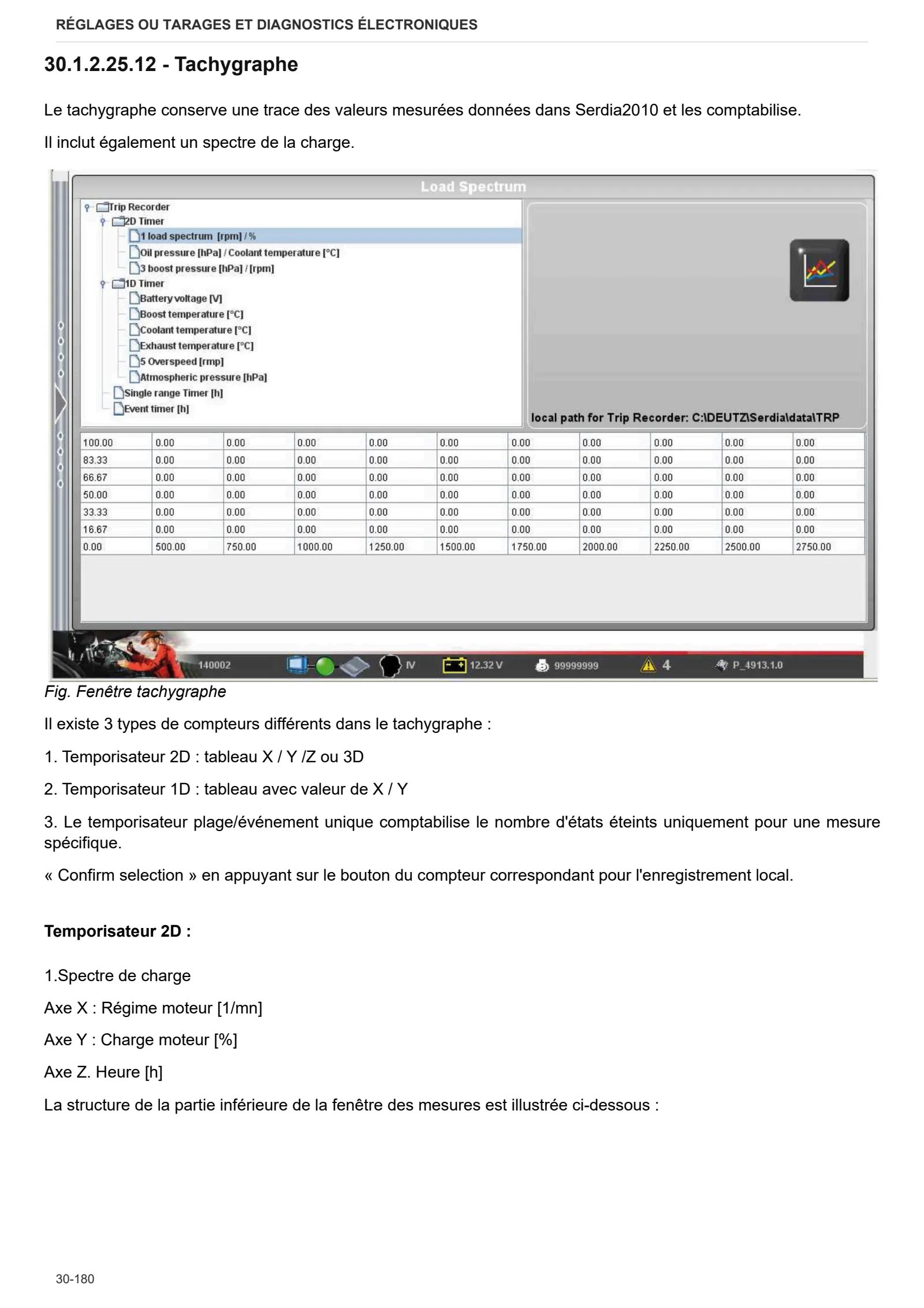 Manuel d'atelier: AUDAX 220 → WSXAB30200LS50001 – sample manual page 2