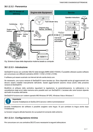 Manuale d'officina: AUDAX 220 → WSXAB30200LS50001 – sample manual page 1