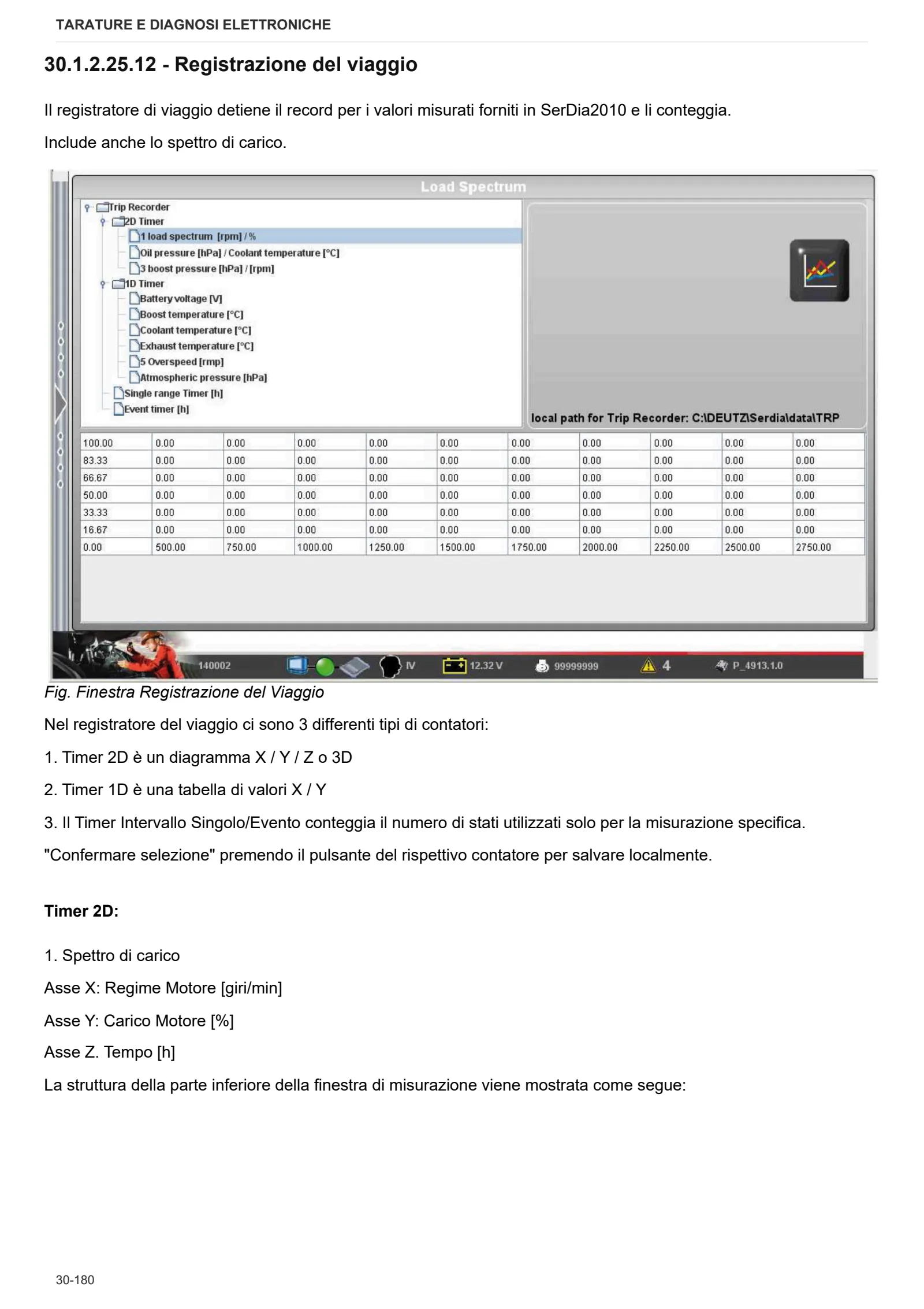 Manuale d'officina: AUDAX 220 → WSXAB30200LS50001 – sample manual page 2