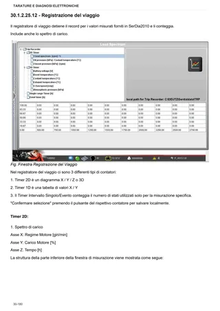 Manuale d'officina: AUDAX 220 → WSXAB30200LS50001 – sample manual page 2