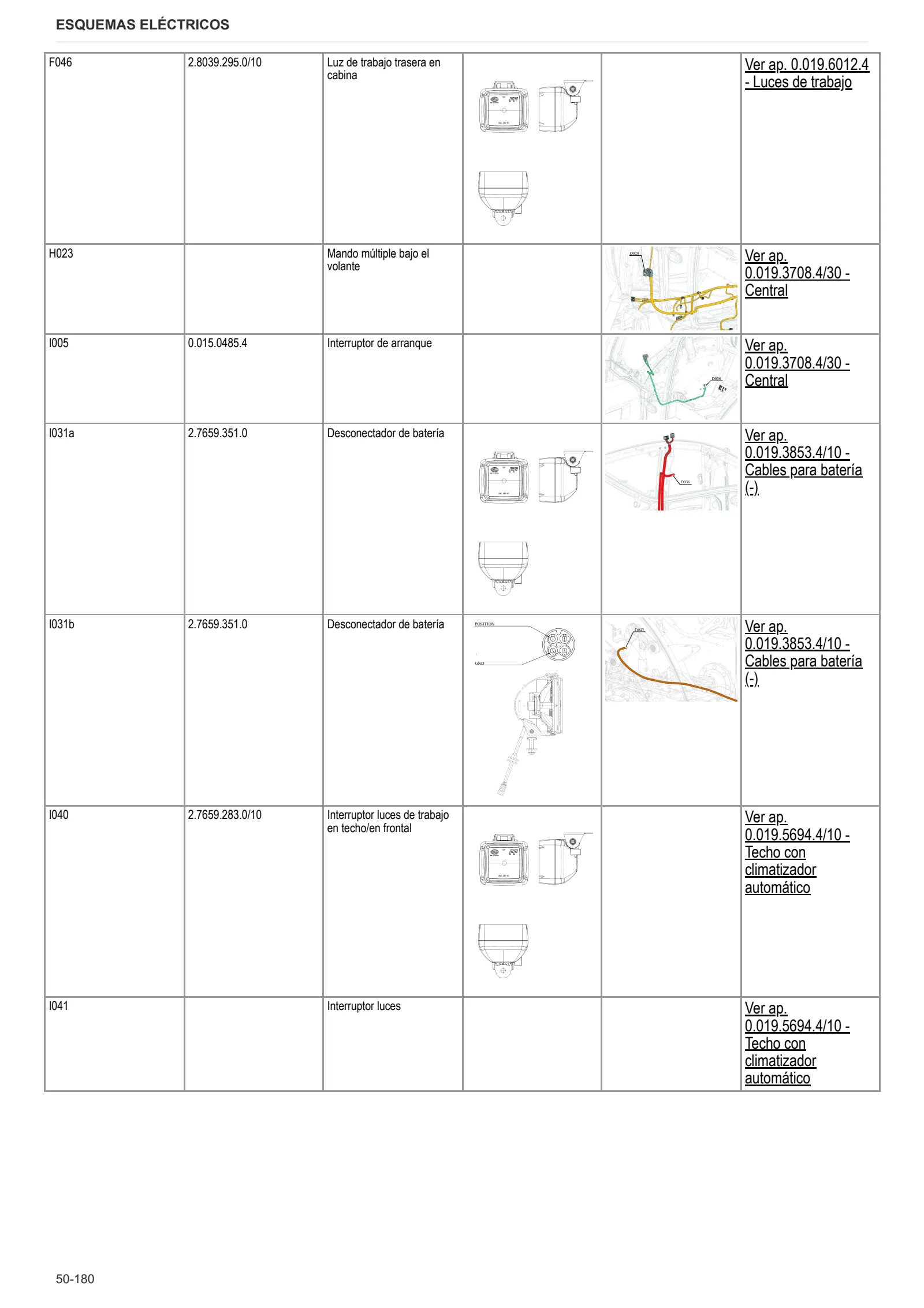 Manual de taller: Virtus 130 → ZKDAG90200TS10001 – sample manual page 4