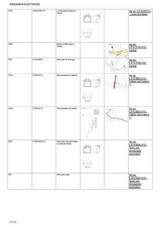 Manual de taller: Virtus 130 → ZKDAG90200TS10001 – sample manual page 4