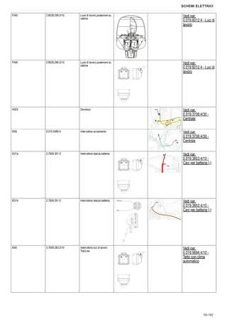 Manuale d'officina: Virtus 130 → ZKDAG90200TS10001 – sample manual page 4