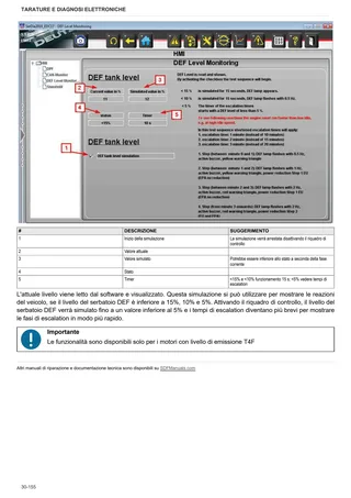 Manuale d'officina: Virtus 130 Infinity → ZKDAH20200TS10001 – sample manual page 1