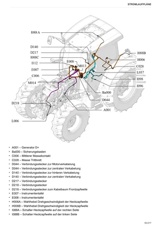 Werkstatthandbuch: EXPLORER³ 85 E → S14P854WVT50001 – sample manual page 4