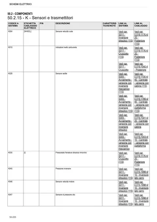 Manuale d'officina: EXPLORER³ 85 E → S14P854WVT50001 – sample manual page 3