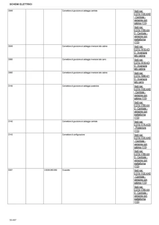 Manuale d'officina: EXPLORER³ 85 E → S14P854WVT50001 – sample manual page 4