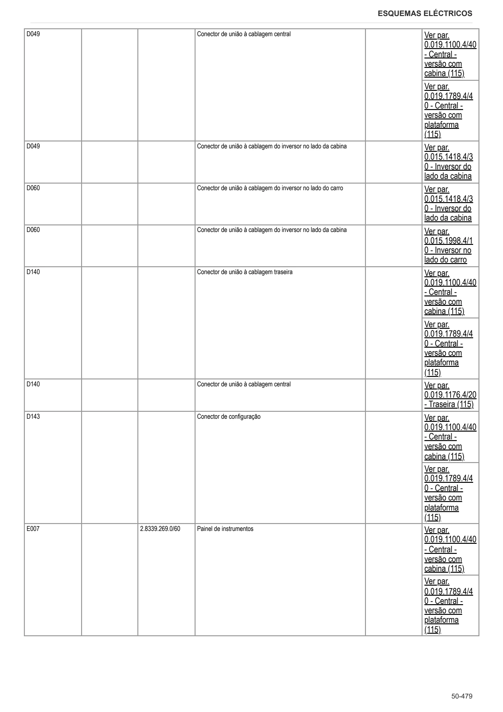 Manual de oficina: EXPLORER³ 85 E → S14P854WVT50001 – sample manual page 4