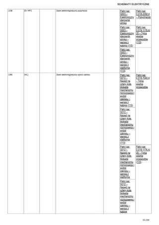 Instrukcja warsztatowa: EXPLORER³ 100 E → S14P954WVT50001 – sample manual page 3