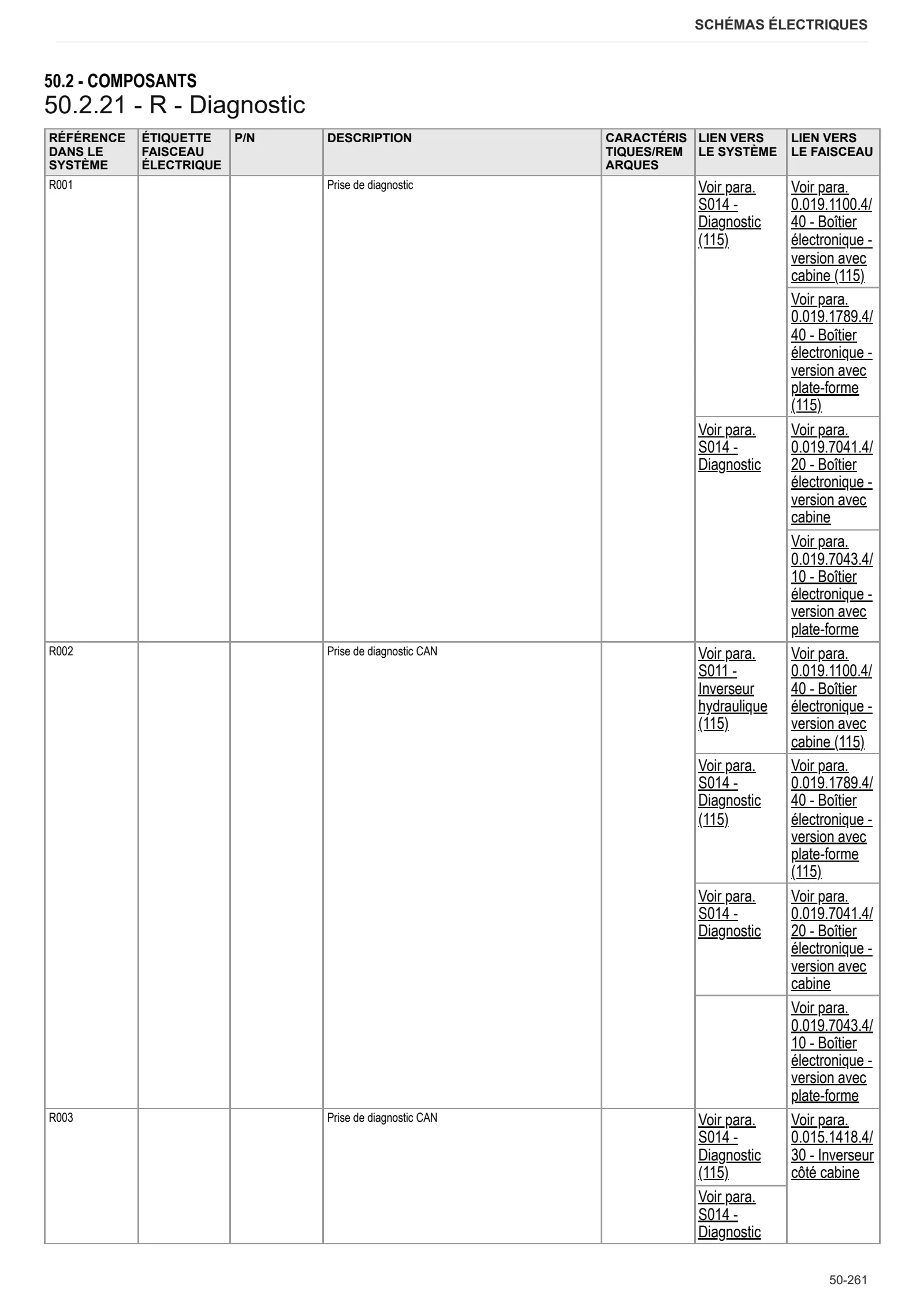 Manuel d'atelier: EXPLORER³ 115 E → S14P154WVT10001 – sample manual page 3