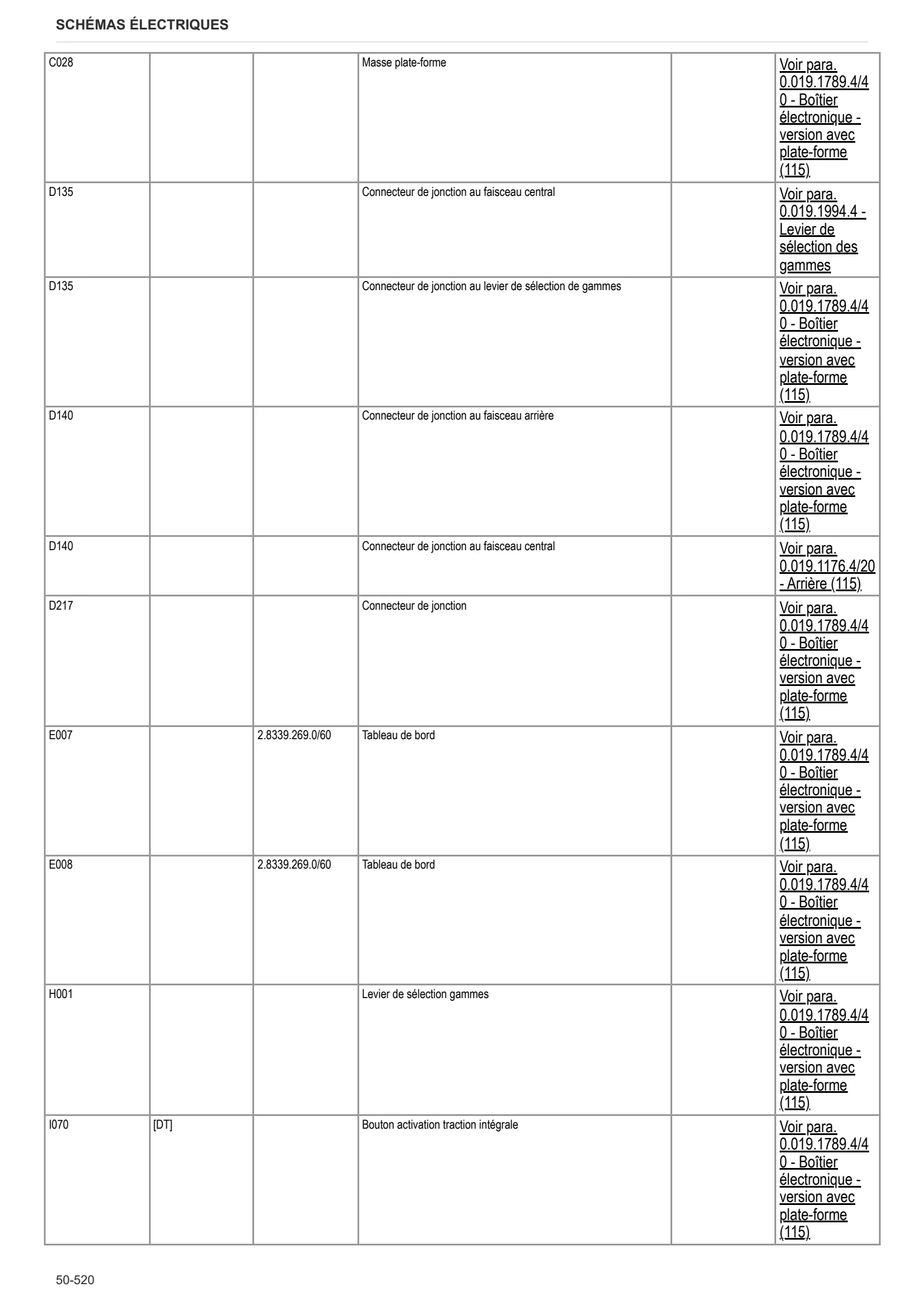 Manuel d'atelier: EXPLORER³ 115 E → S14P154WVT10001 – sample manual page 4