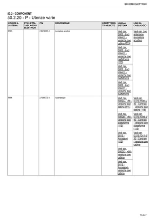 Manuale d'officina: EXPLORER³ 115 E → S14P154WVT10001 – sample manual page 3