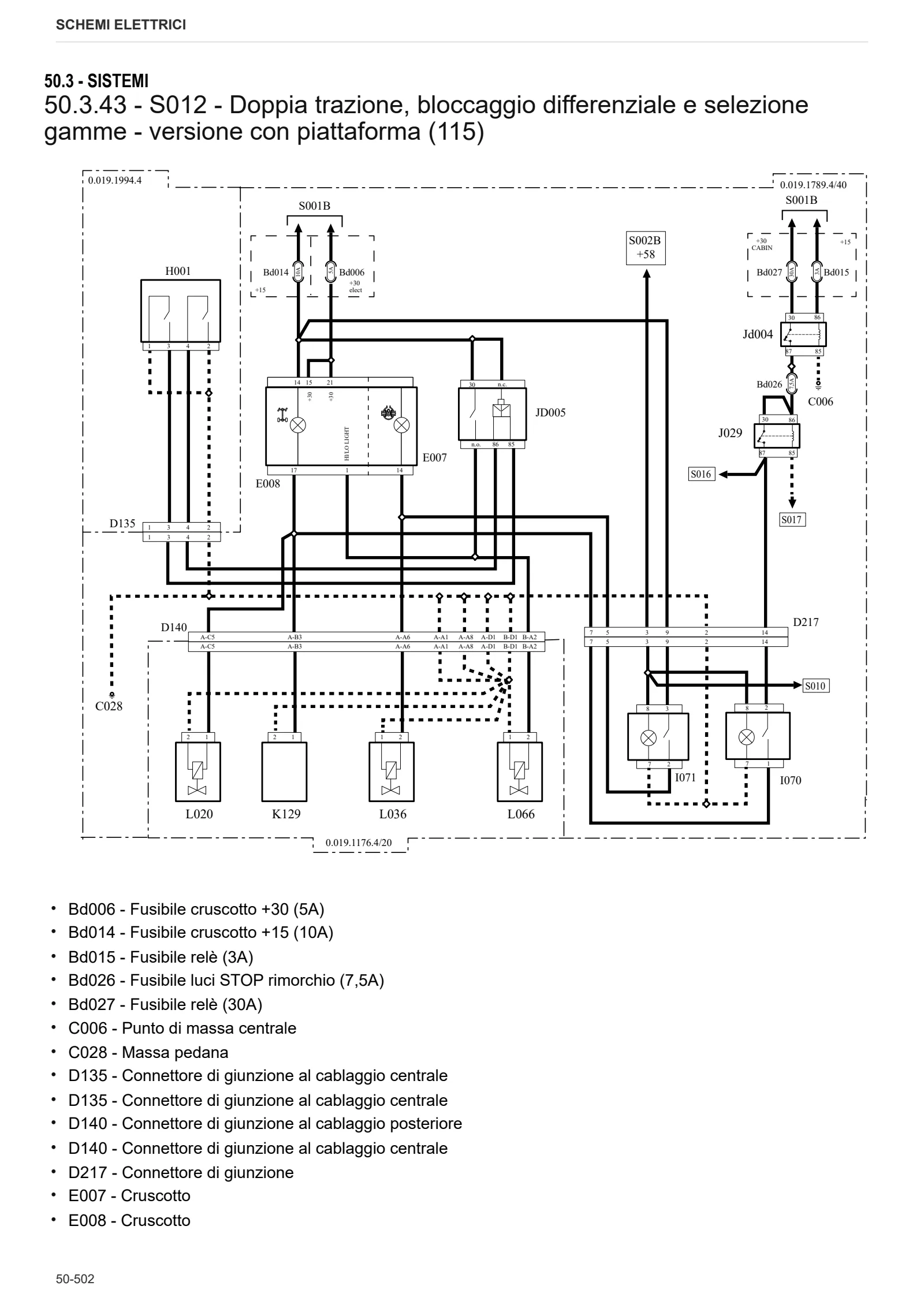 Manuale d'officina: EXPLORER³ 115 E → S14P154WVT10001 – sample manual page 4