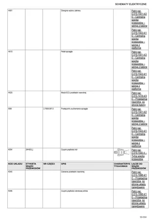 Instrukcja warsztatowa: EXPLORER³ 115 E → S14P154WVT10001 – sample manual page 4