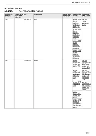Manual de oficina: EXPLORER³ 115 E → S14P154WVT10001 – sample manual page 3