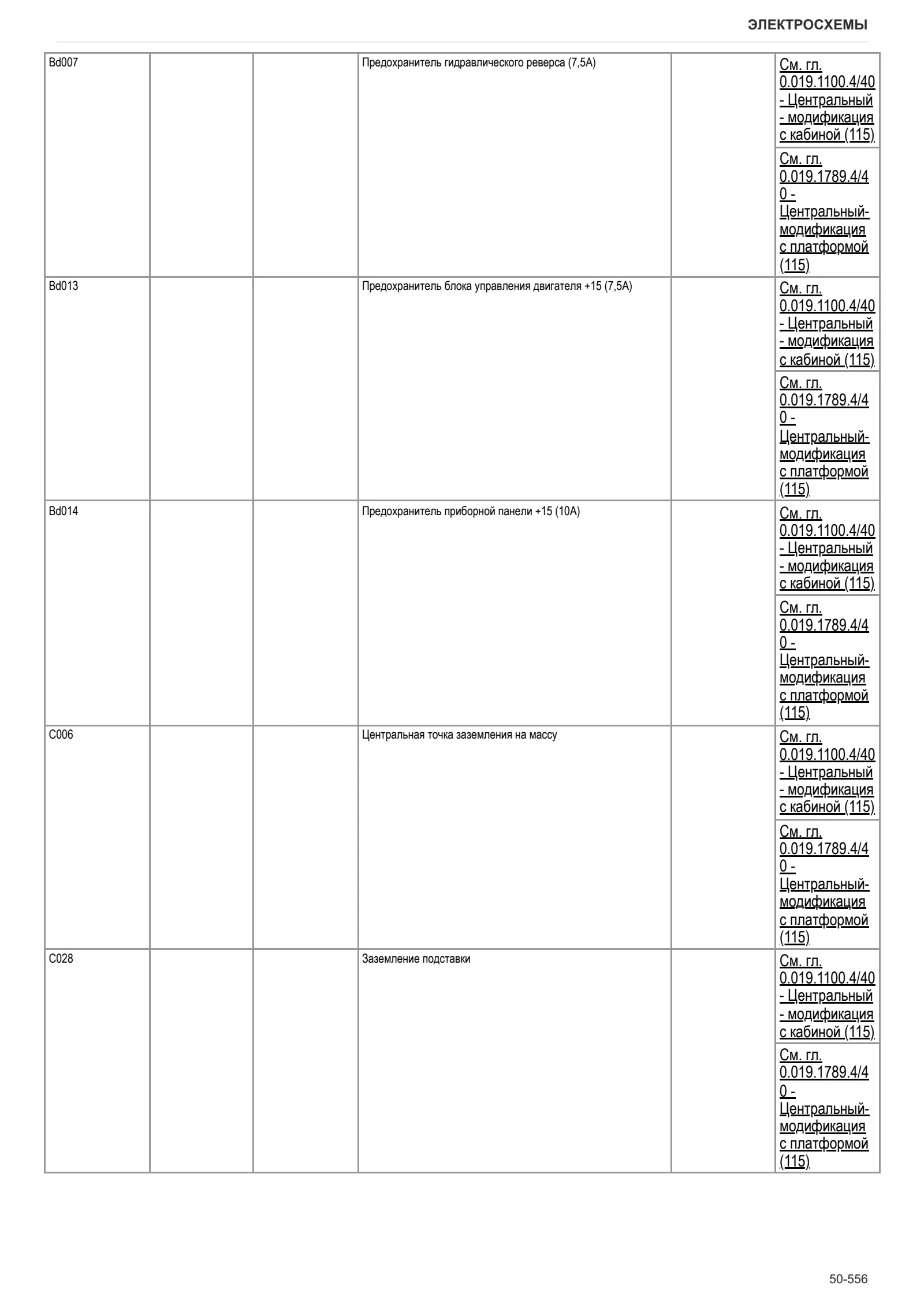 Руководство по ремонту: EXPLORER³ 115 E → S14P154WVT10001 – sample manual page 4