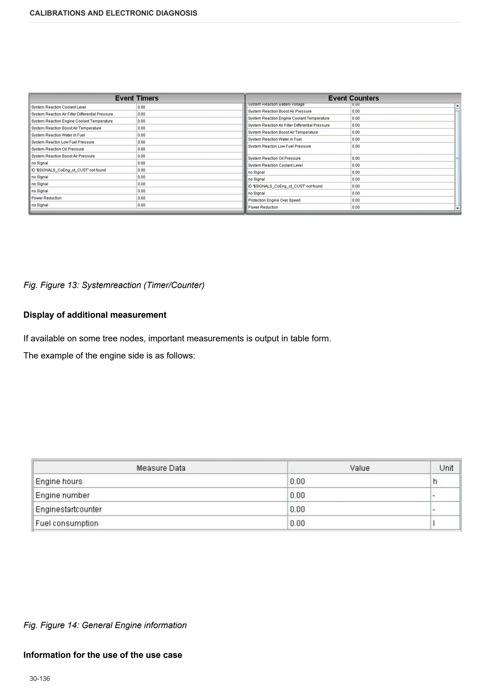 Workshop Manual: FORTIS 160.4 → WSXAP00200LS50010 – sample manual page 1