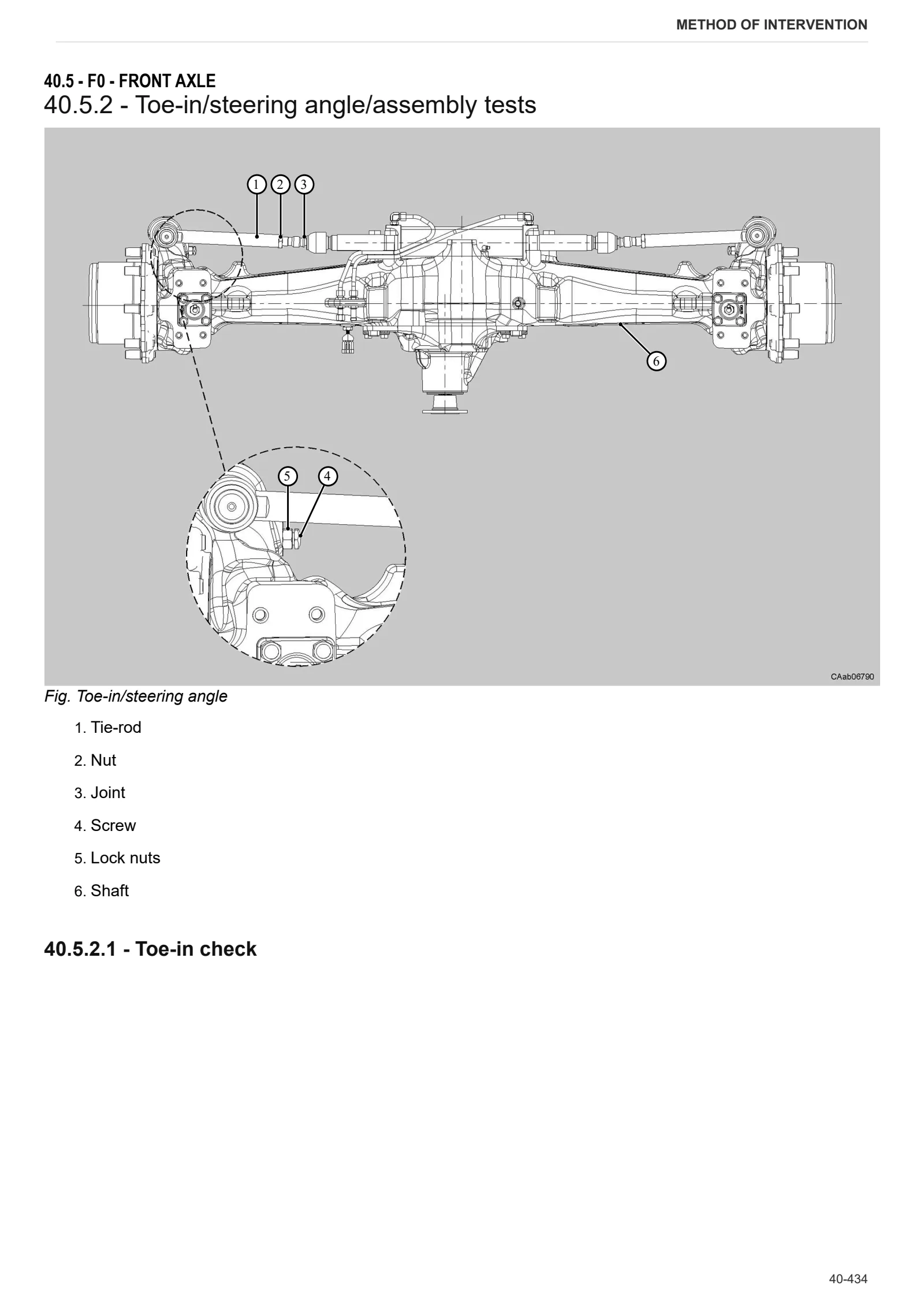 Workshop Manual: FORTIS 160.4 → WSXAP00200LS50010 – sample manual page 3