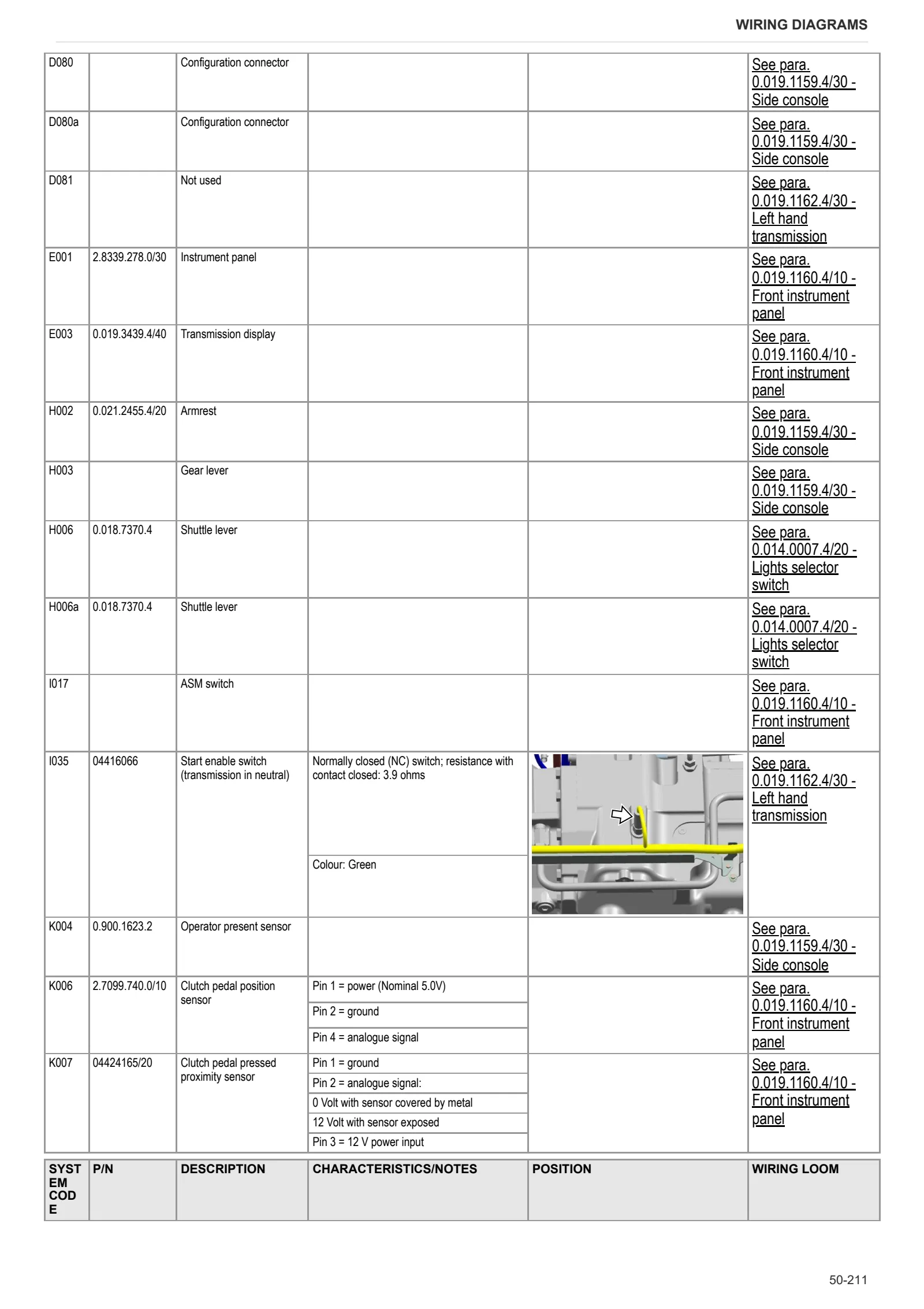 Workshop Manual: FORTIS 160.4 → WSXAP00200LS50010 – sample manual page 4