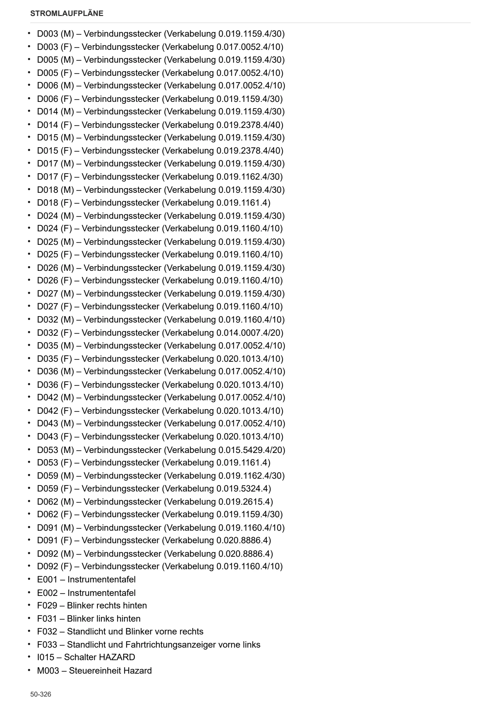 Werkstatthandbuch: FORTIS 150.4 Infinity → WSXAP40200LS50010 – sample manual page 4