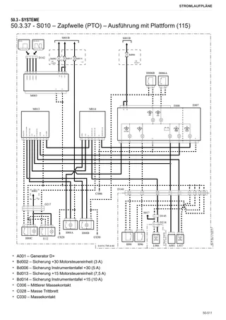 Werkstatthandbuch: EXPLORER³ 85 E → S14P854WVT60001 – sample manual page 4