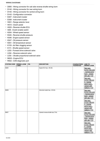 Workshop Manual: EXPLORER³ 85 E → S14P854WVT60001 – sample manual page 4