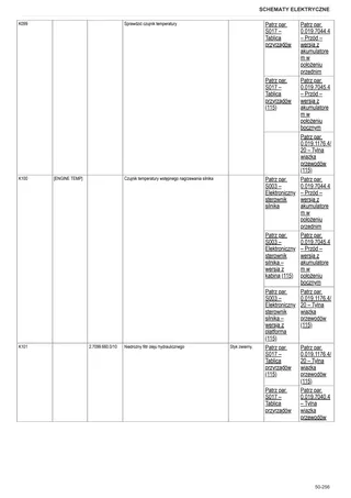 Instrukcja warsztatowa: EXPLORER³ 85 E → S14P854WVT60001 – sample manual page 3