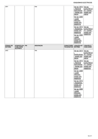 Manual de oficina: EXPLORER³ 85 E → S14P854WVT60001 – sample manual page 3