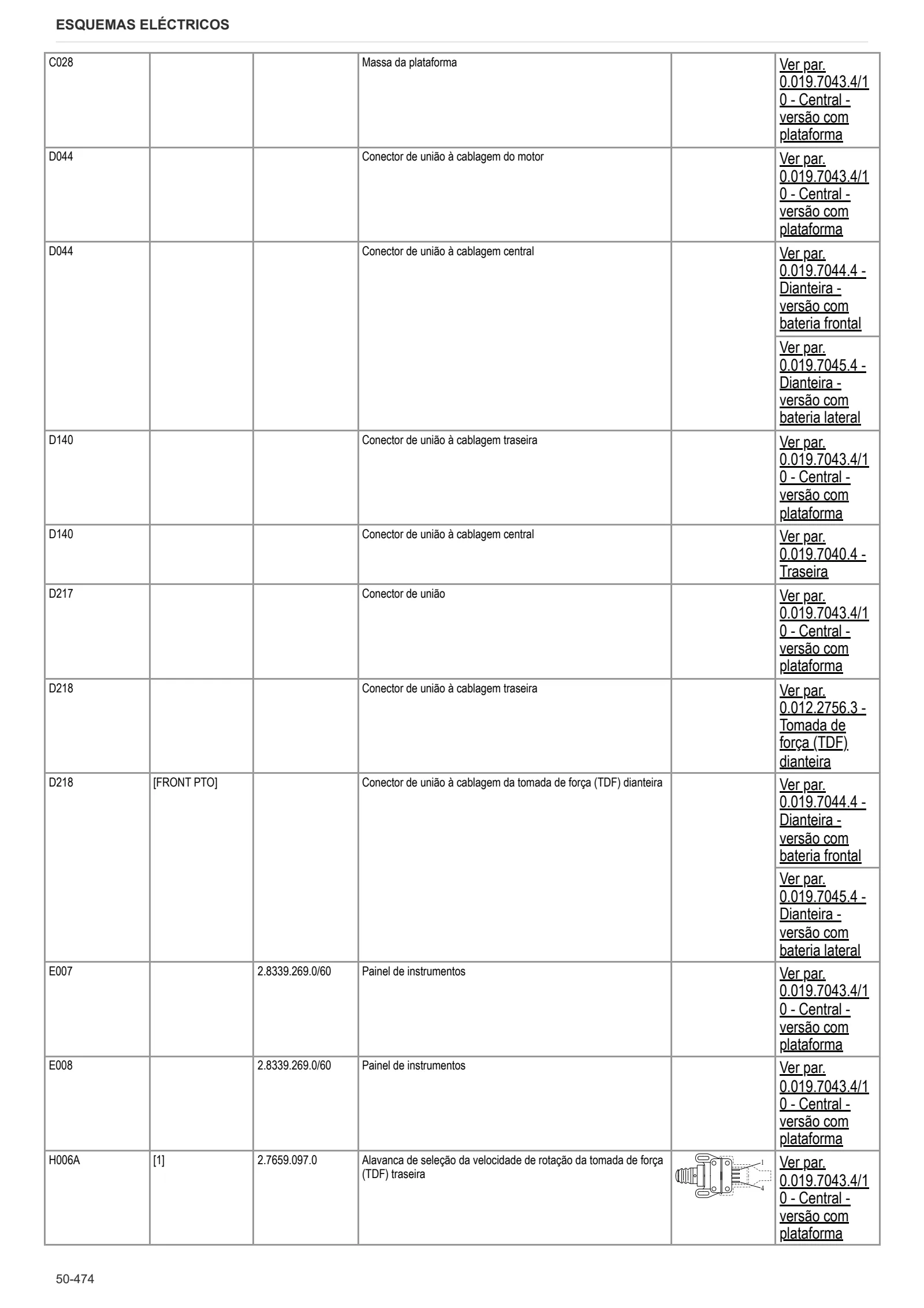 Manual de oficina: EXPLORER³ 85 E → S14P854WVT60001 – sample manual page 4