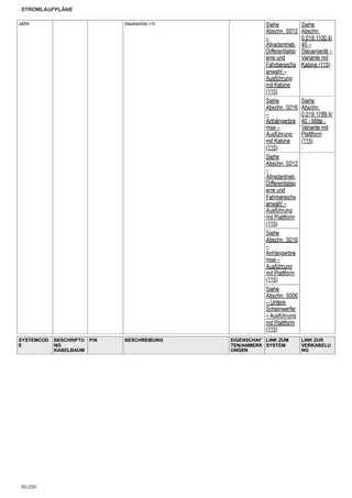 Werkstatthandbuch: EXPLORER³ 115 E → S14P154WVT20001 – sample manual page 3