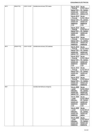 Manual de taller: EXPLORER³ 115 E → S14P154WVT20001 – sample manual page 3