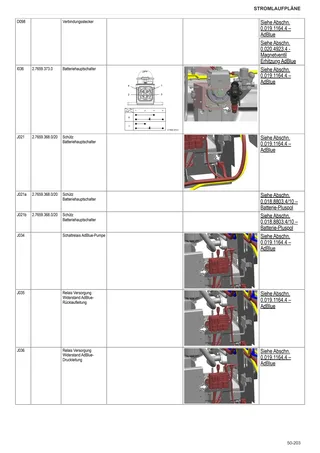 Werkstatthandbuch: FORTIS 150 → WSXAS00200LS50010 – sample manual page 4