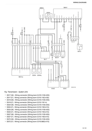 Workshop Manual: FORTIS 150 → WSXAS00200LS50010 – sample manual page 4