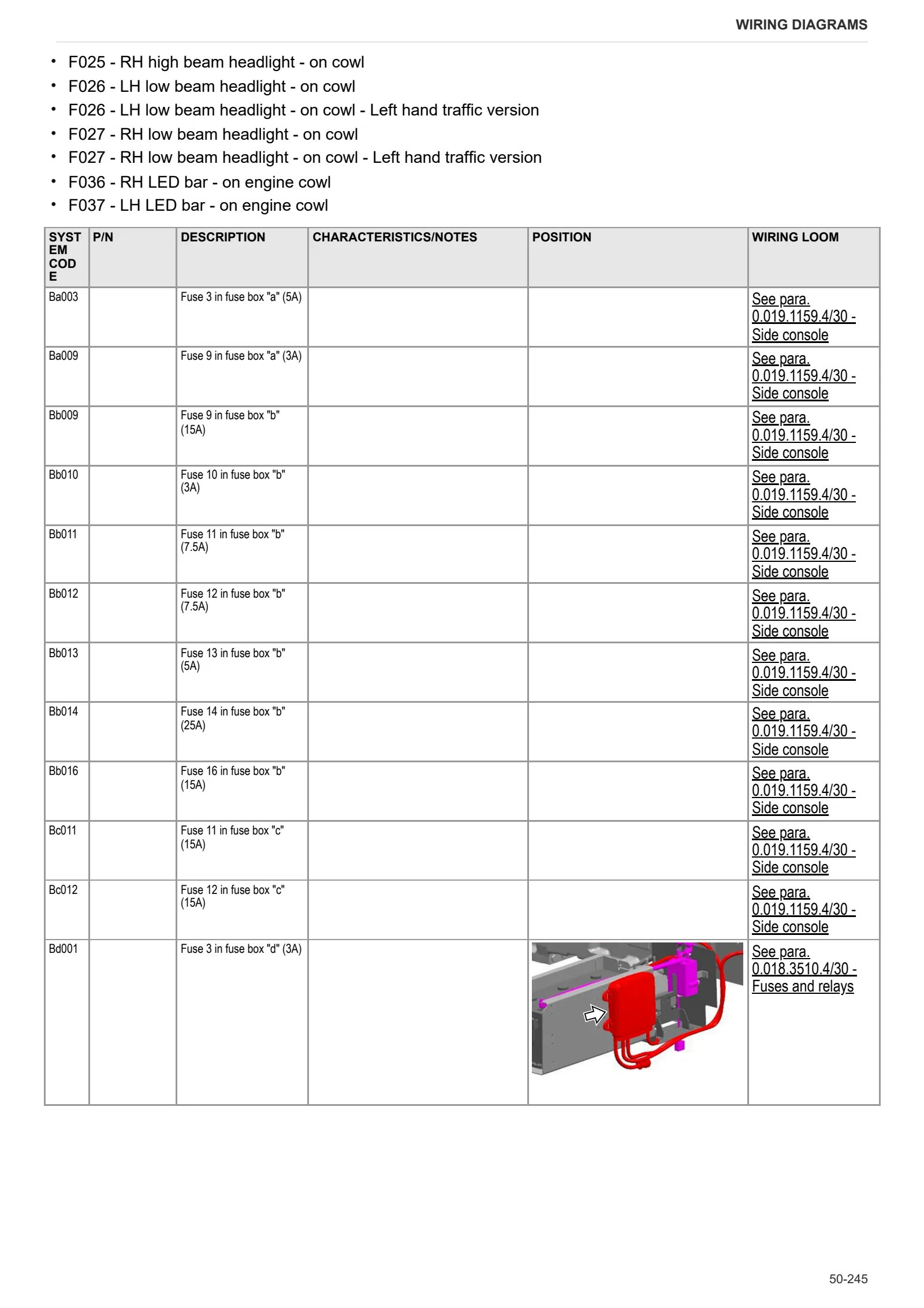 Workshop Manual: FORTIS 150 Infinity → WSXAS80200LS50010 – sample manual page 4