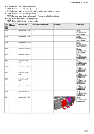Manual de taller: FORTIS 150 Infinity → WSXAS80200LS50010 – sample manual page 4