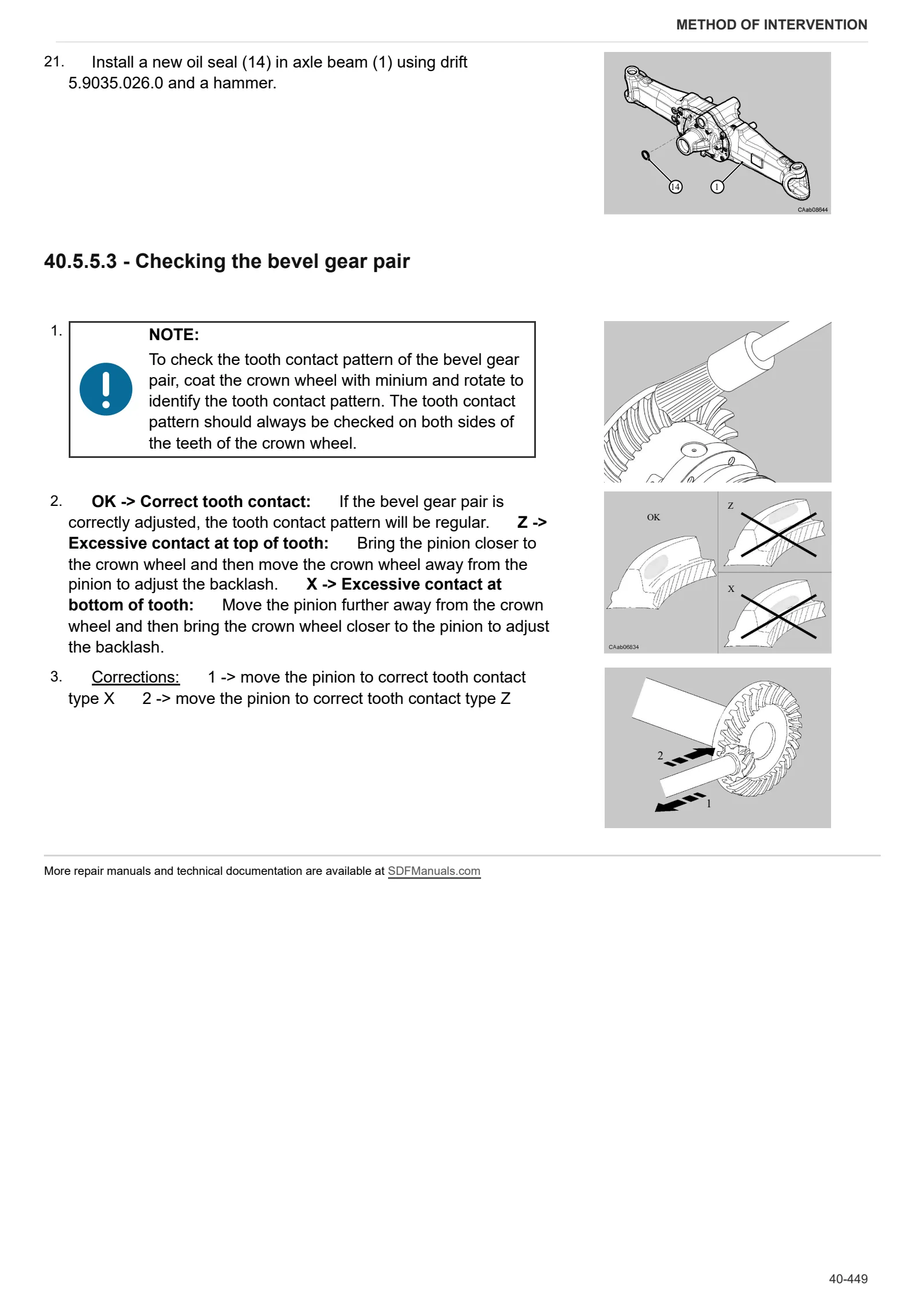 Workshop Manual: FORTIS 160 Infinity → WSXAT20200LS50010 – sample manual page 3