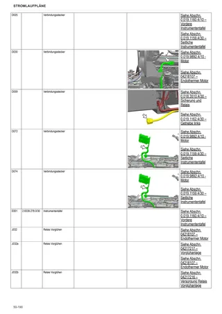 Werkstatthandbuch: FORTIS 180 → WSXAT60200LS50010 – sample manual page 4