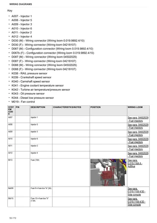 Workshop Manual: FORTIS 180 → WSXAT60200LS50010 – sample manual page 4
