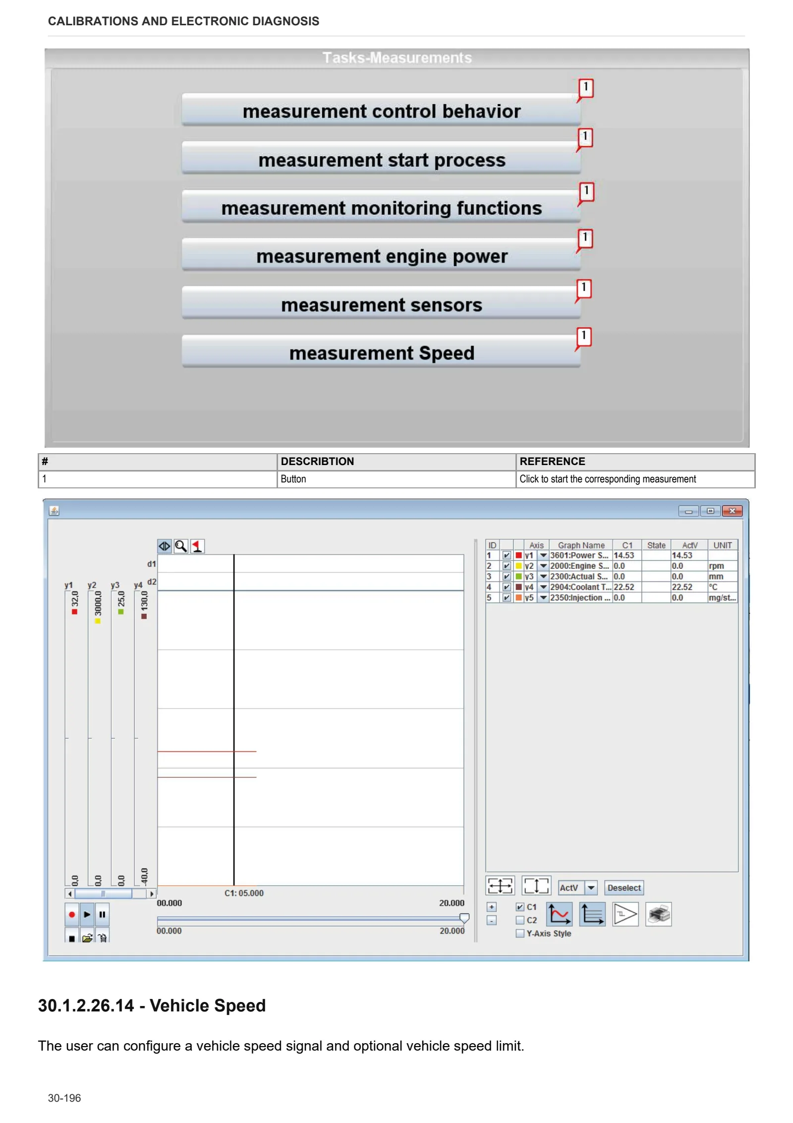 Workshop Manual: FORTIS 190 Infinity → WSXAU80200LS50010 – sample manual page 1